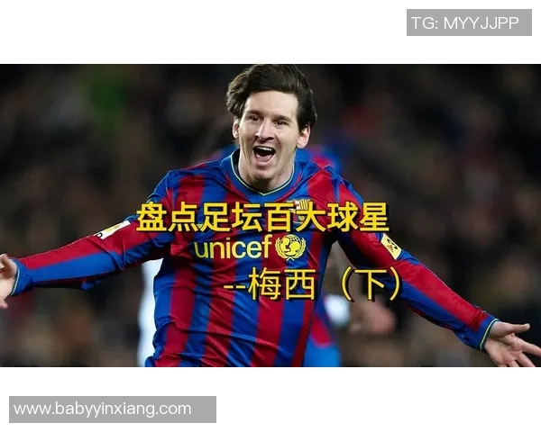 2011年足球百大球星评选揭晓：谁是全球最顶尖的足球巨星？